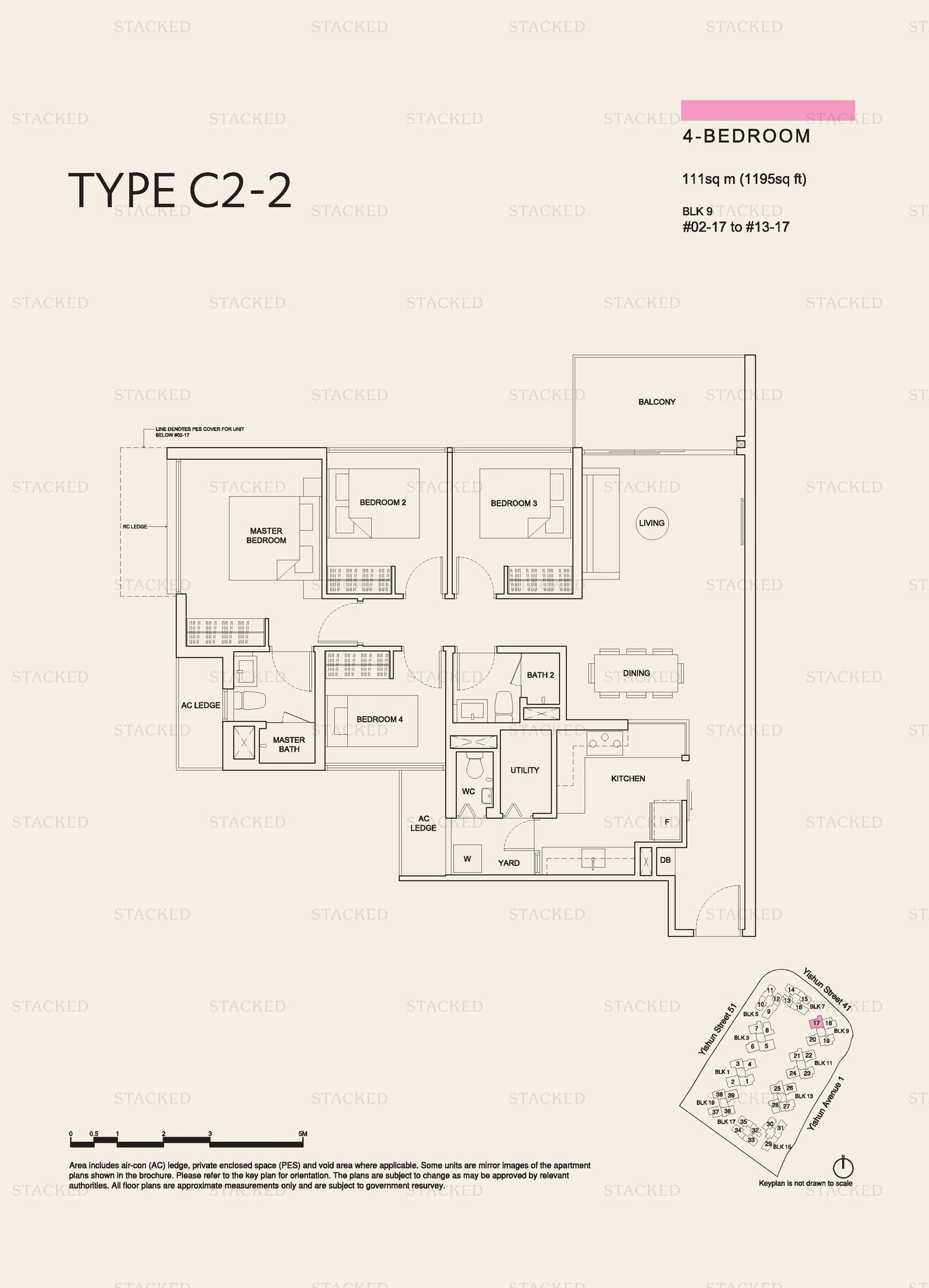 The Criterion Type C2 2