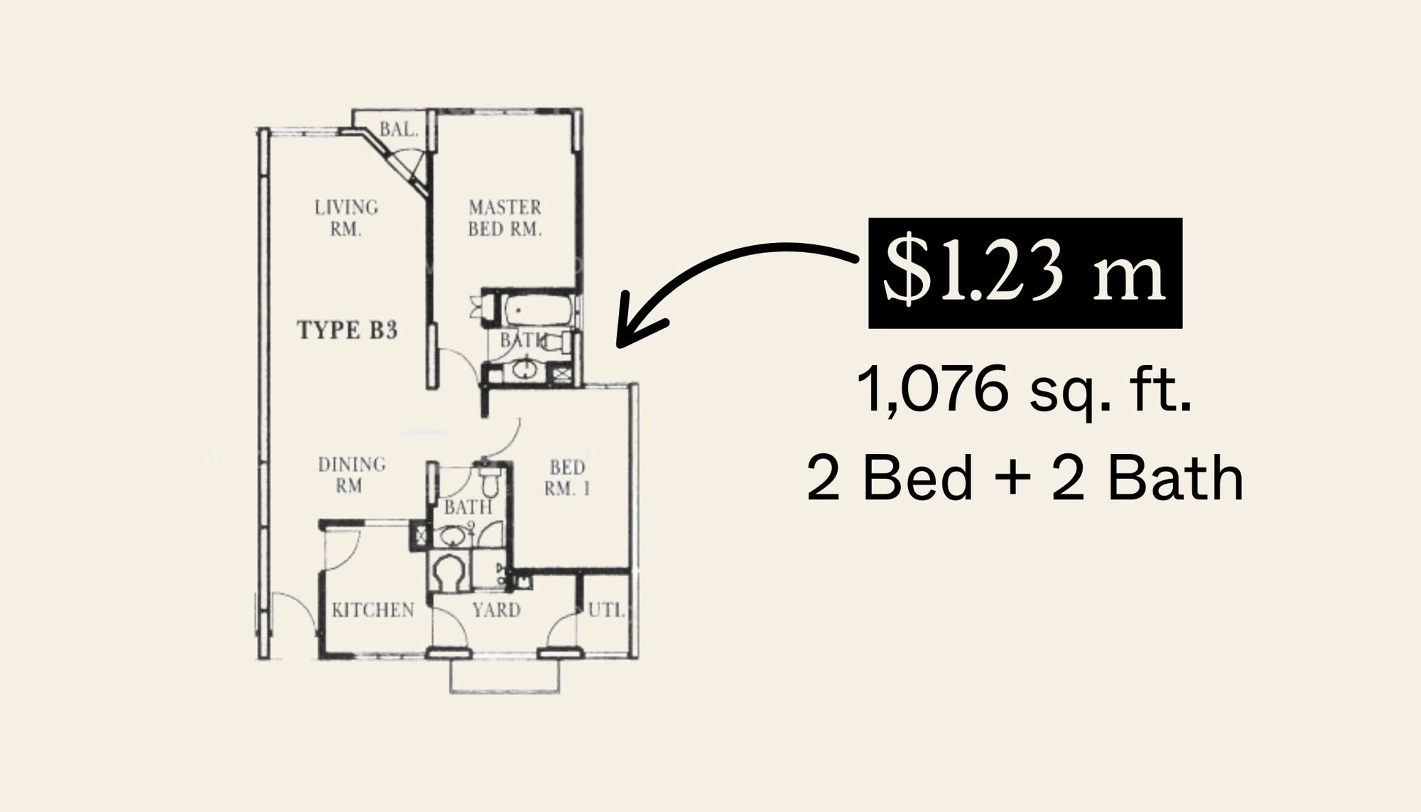 Parc Vista Case Study