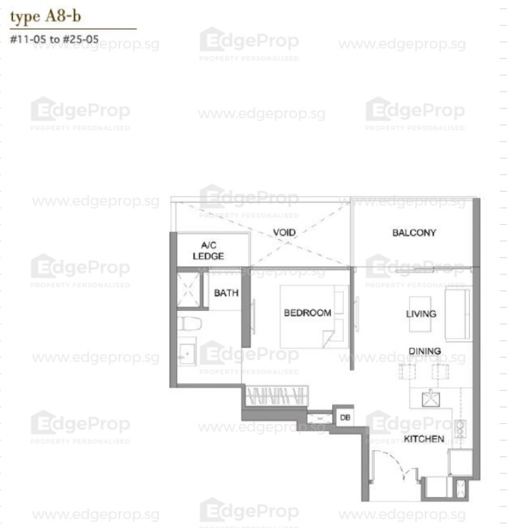 Kingsford Hillview Peak 549 sqft
