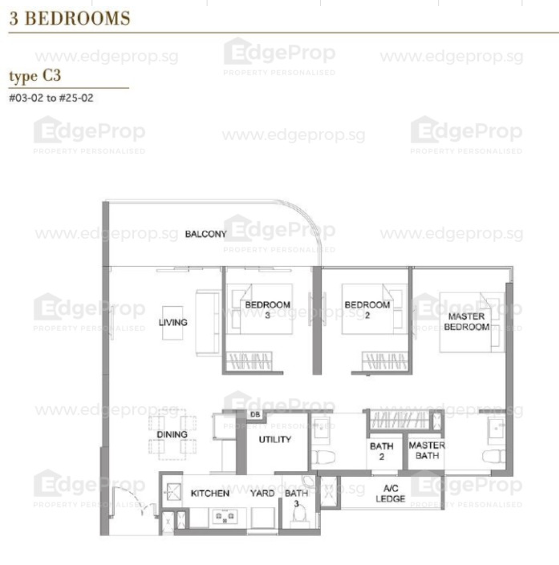 Kingsford Hillview Peak 1098 sqft