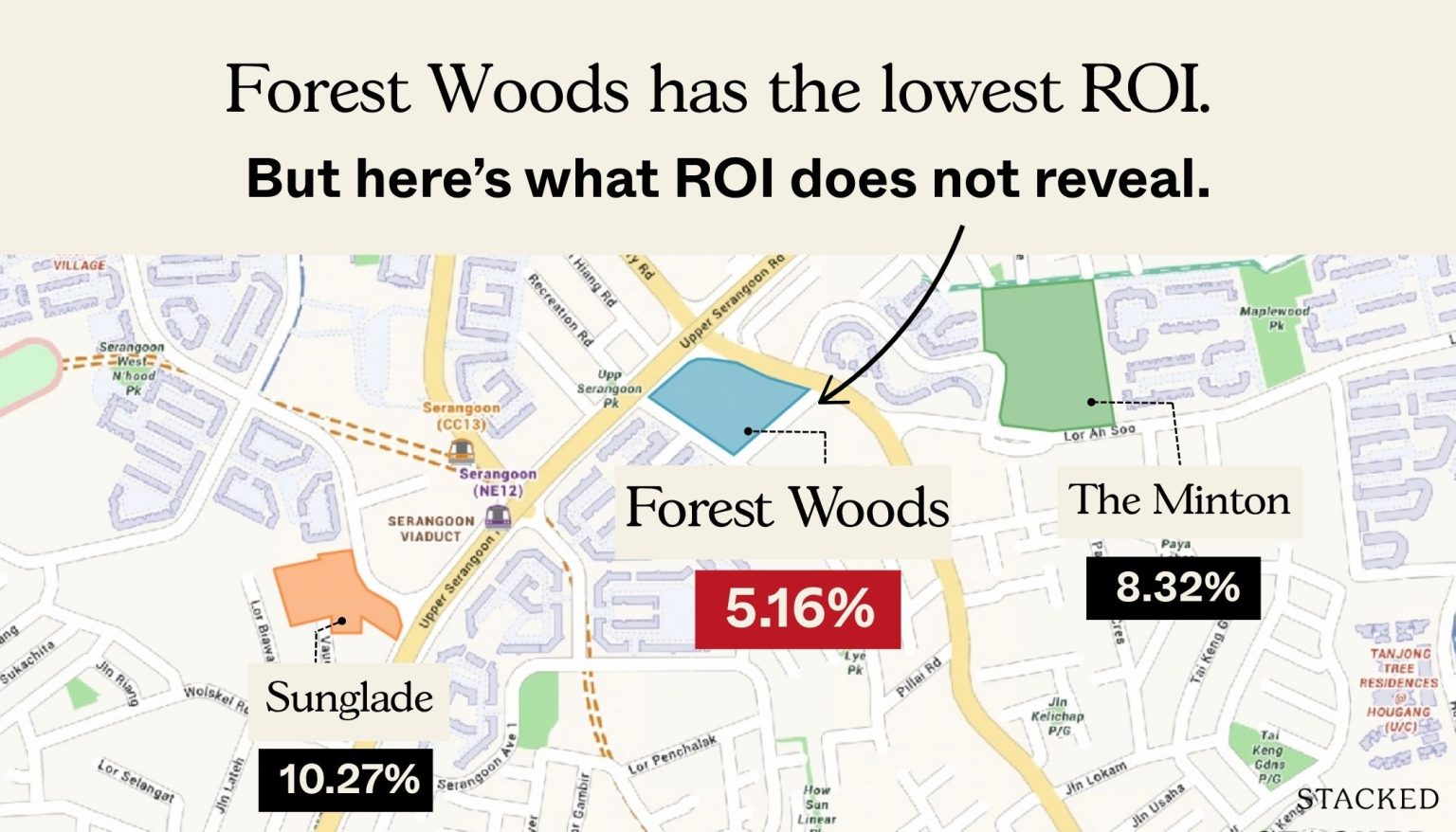 forest woods condo singapore