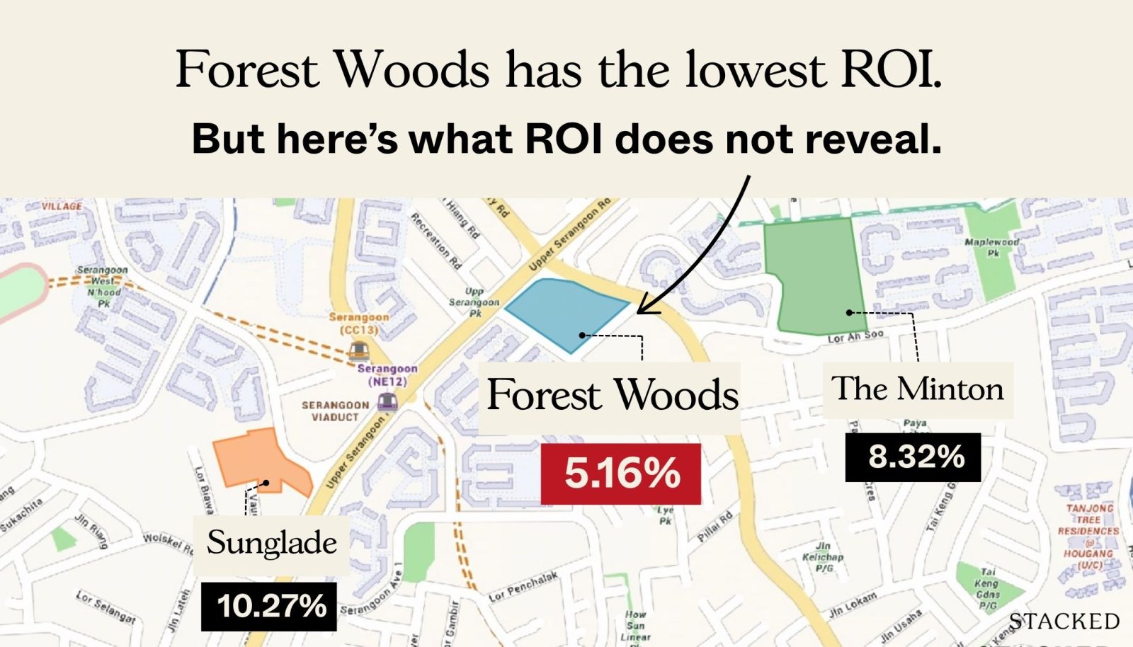 Analysing Forest Woods Condo at Serangoon: Did This 2016 Project Hold Up Over Time?