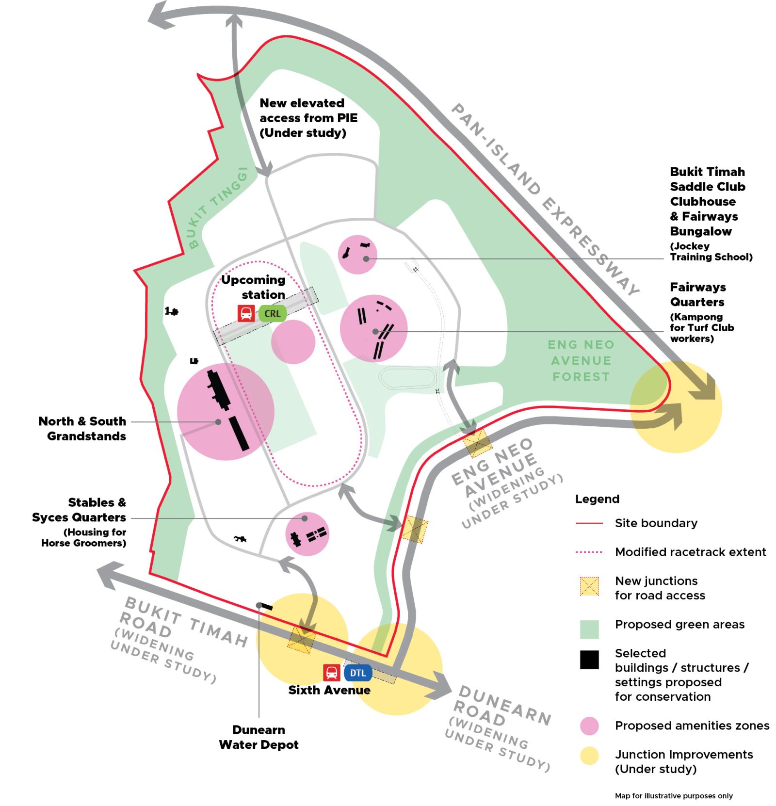 turf city draft masterplan