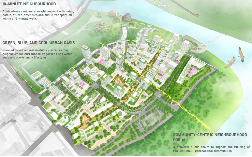 marina south draft masterplan
