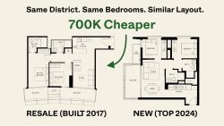 d7 price gap new resale