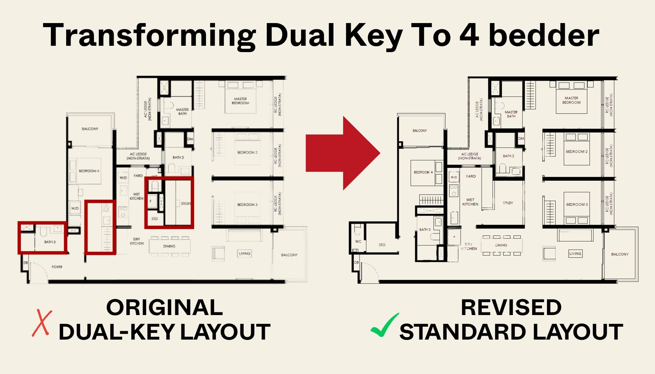 dual key 4 bedder nava grove