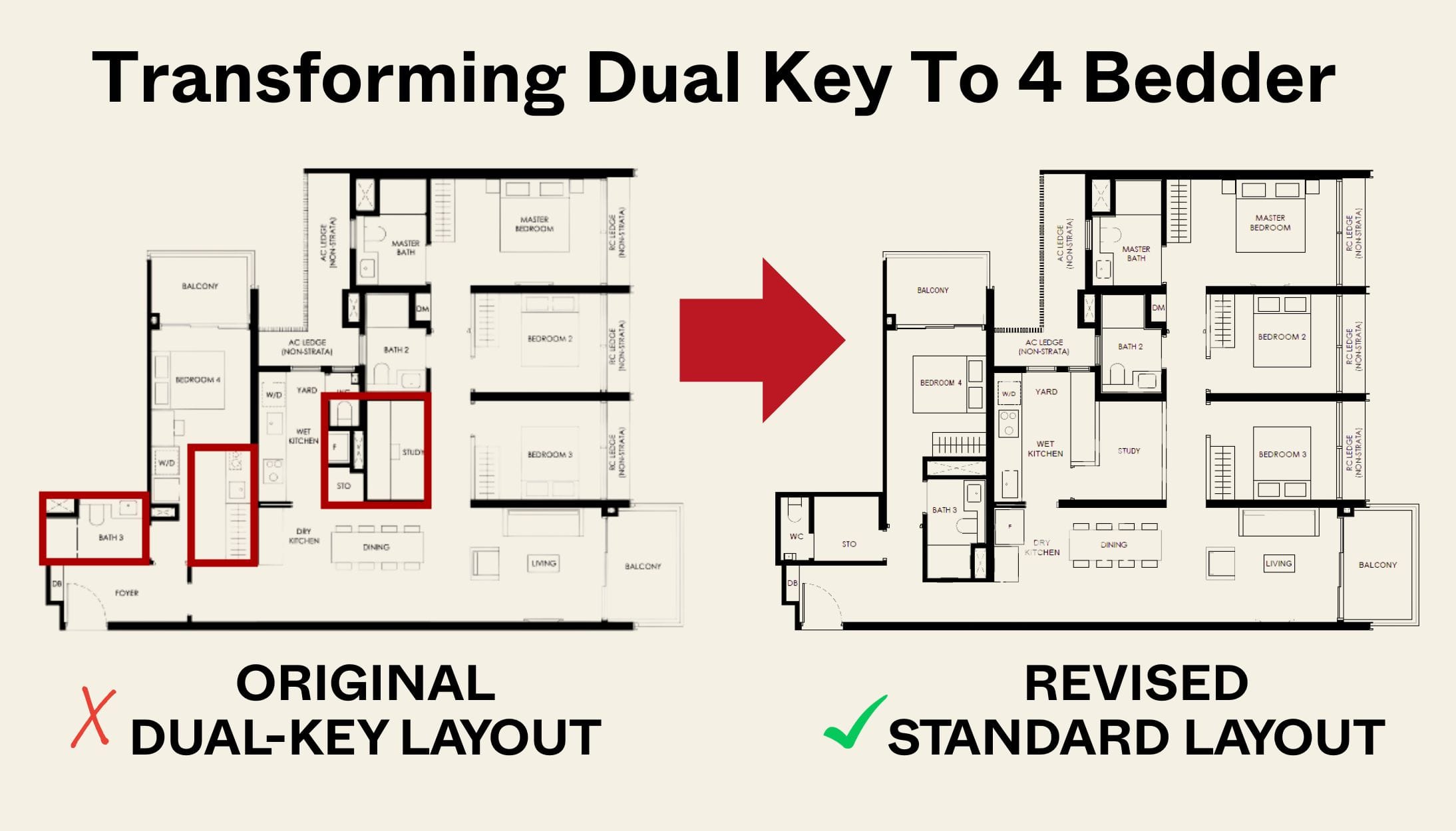 dual key 4 bedder nava grove