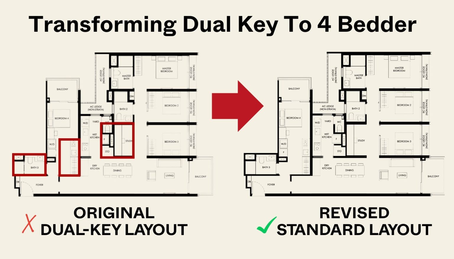 Transforming Dual Key To 4 Bedder