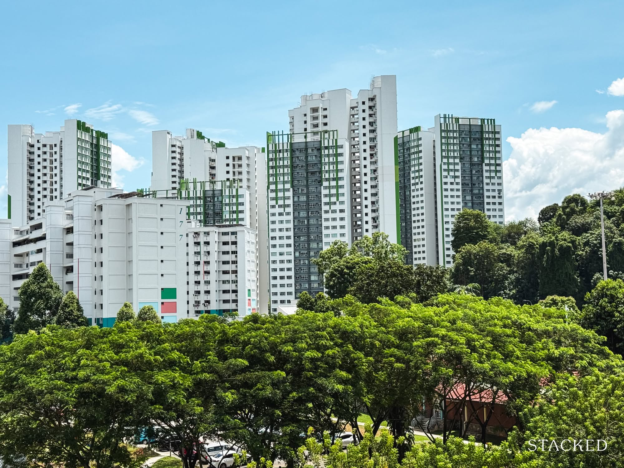 From Rarity to Routine The $1 million+ Flat is Now Common in These Towns