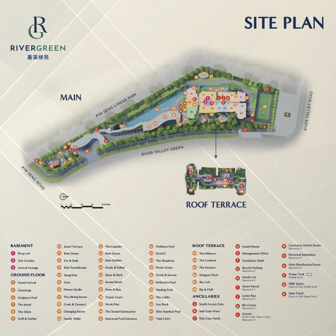 River Green Condo Site Plan