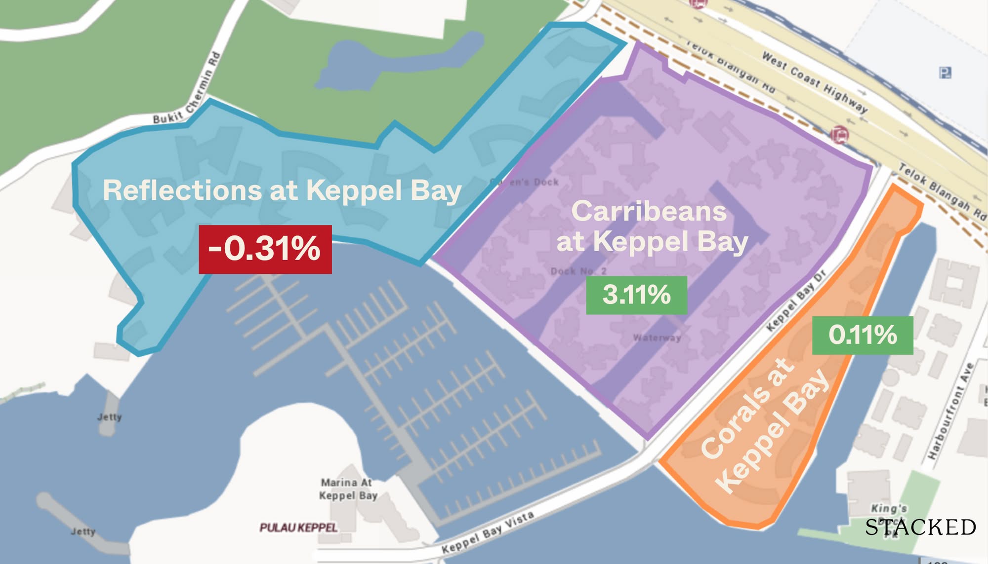 Why Reflections at Keppel Bay Underperformed