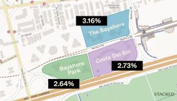 X Reasons Costa Del Sol Underperformed—Despite Its Seafront Location And Family Appeal