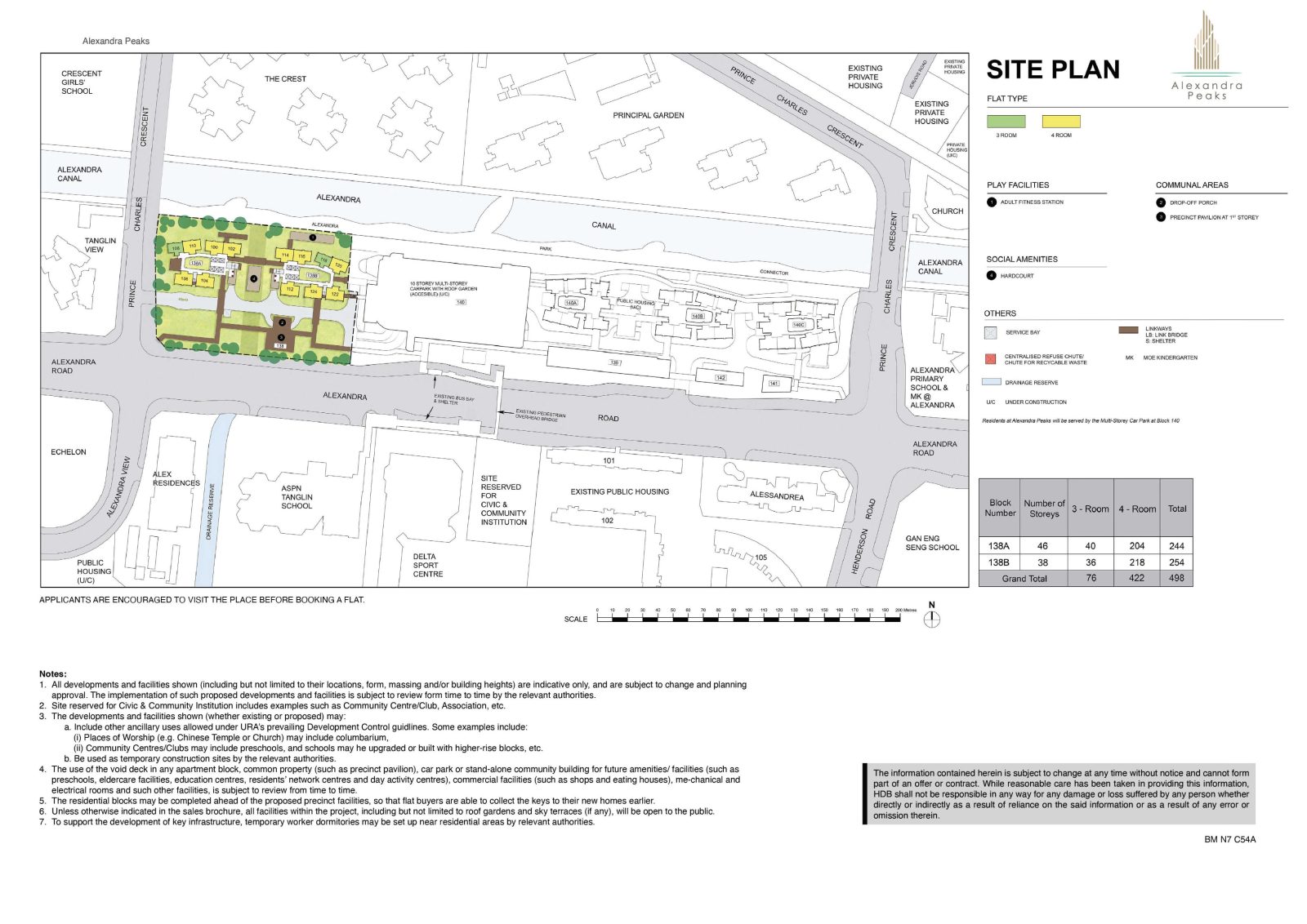 Alexandra Peaks Site Plan