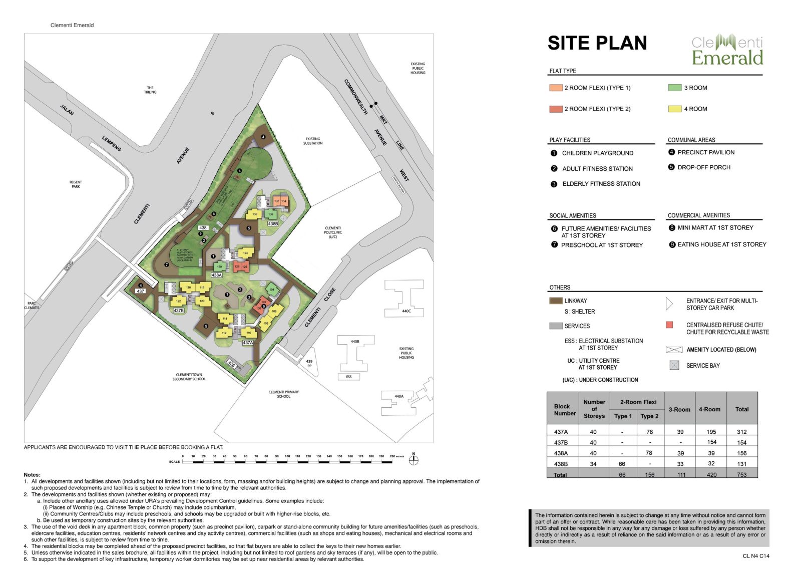 Clementi Emerald Site Plan