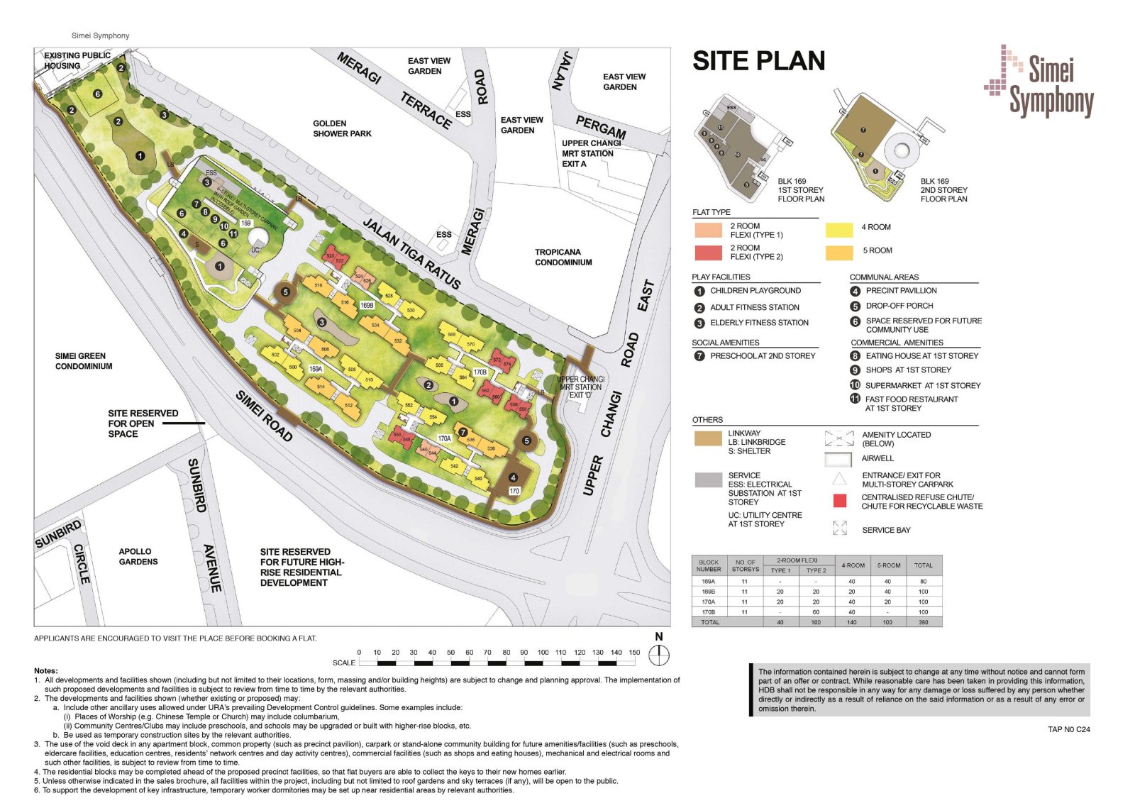 Simei Symphony Site Plan