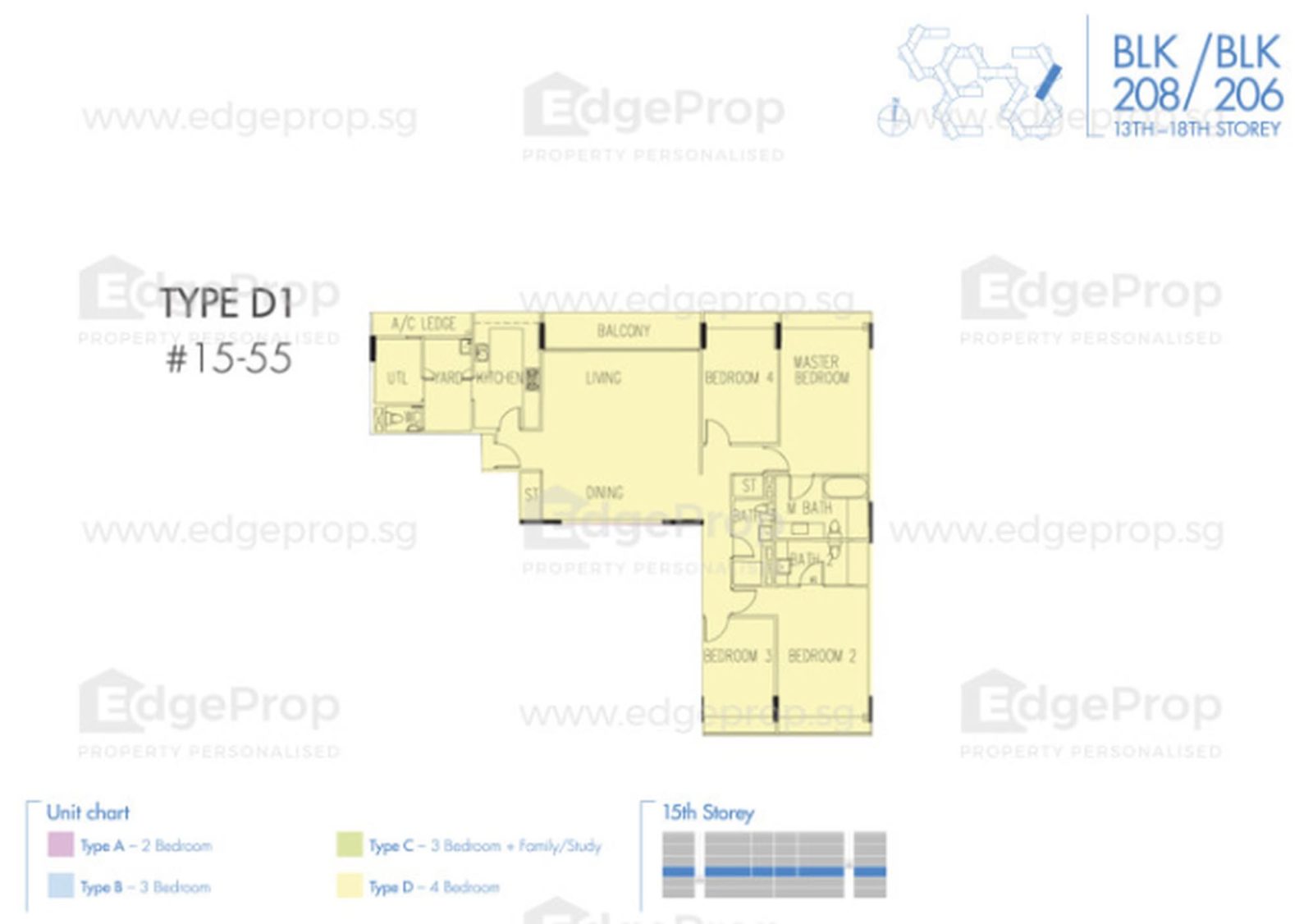 The Interlace 2,088 sq ft