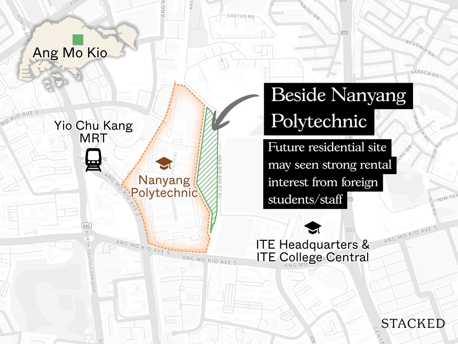 Ang Mo Kio