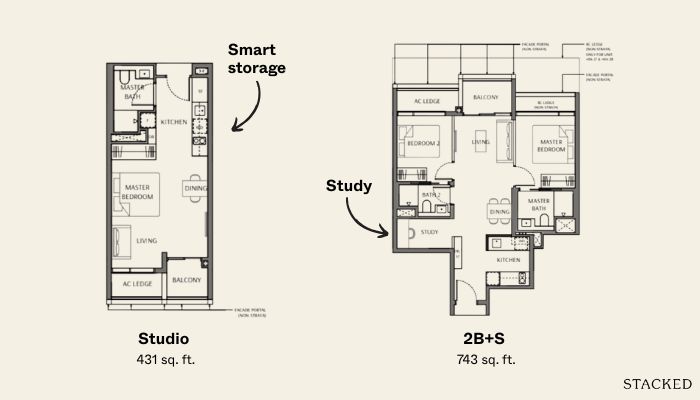 Smarter layouts