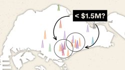 I looked for new launch condo units you can buy for $1.5 million or less today, this is what I found