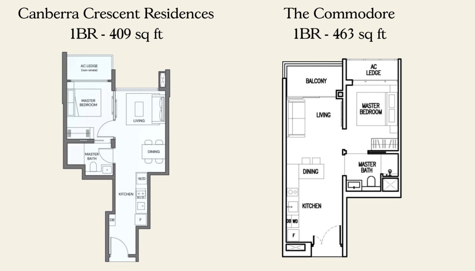 1 bedroom canberra crescent comparison the commodore