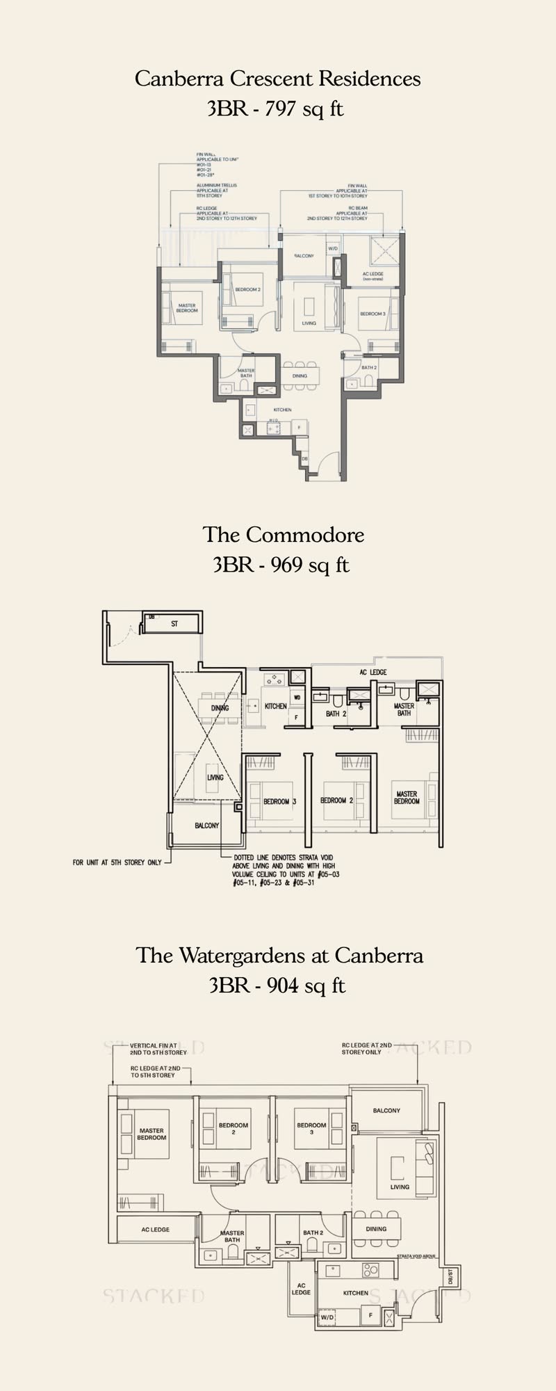 3BR