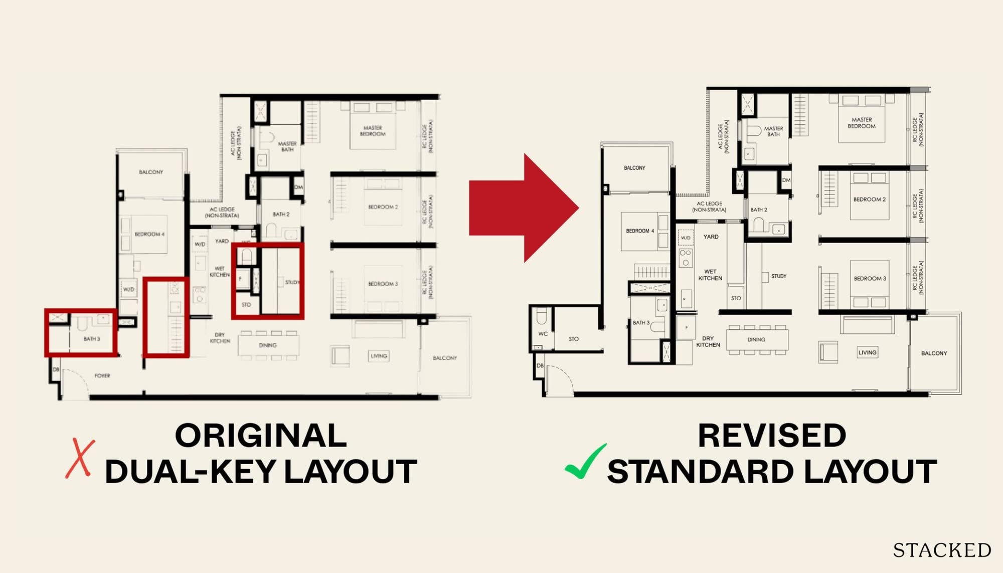 Dual key layouts 1