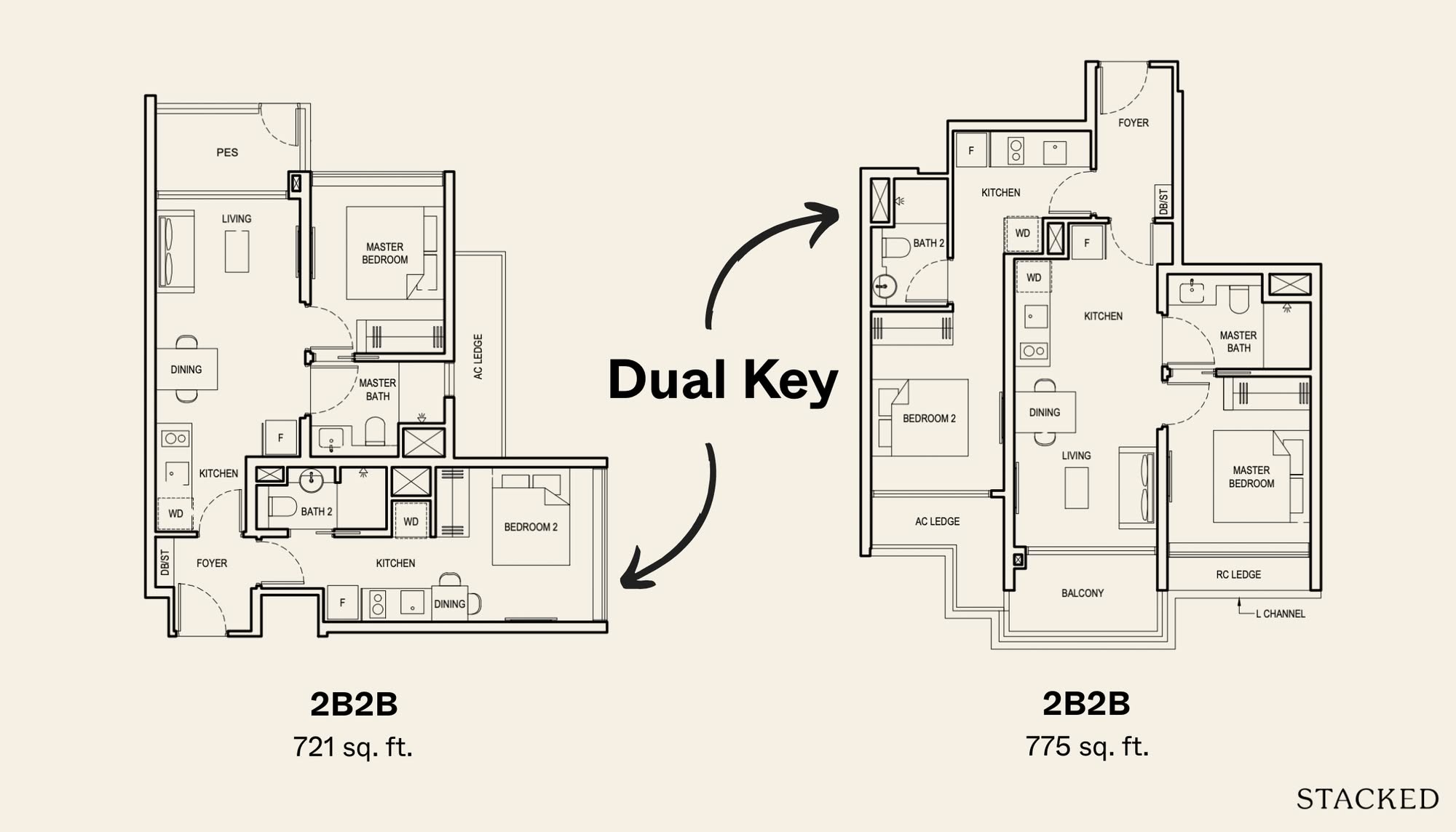 Dual key layouts 2