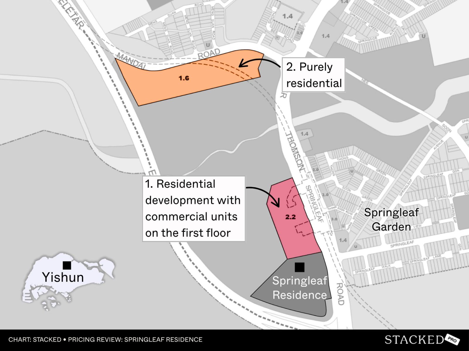 Springleaf Residence Pricing Review 14