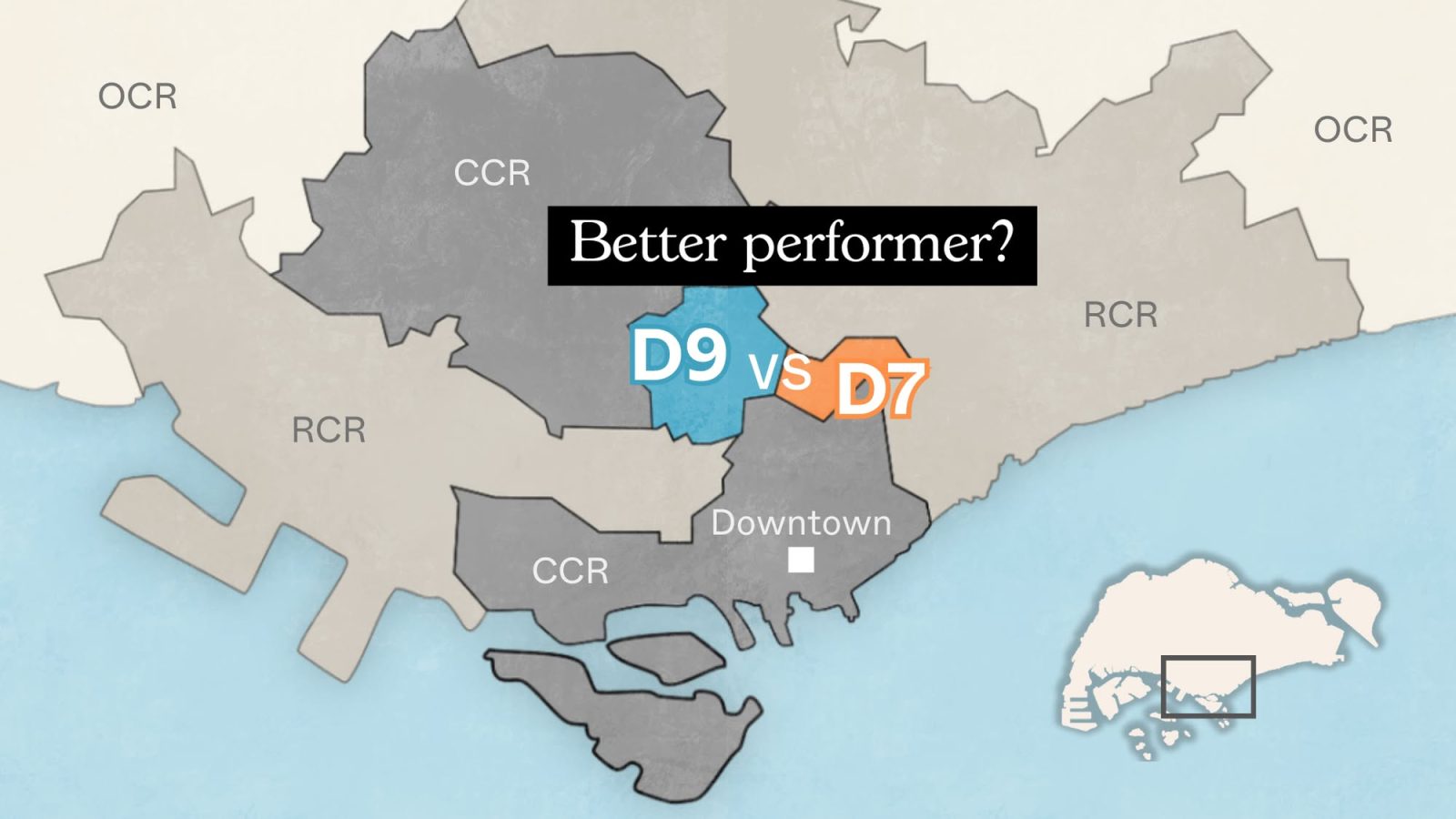 District 7 versus District 9 1