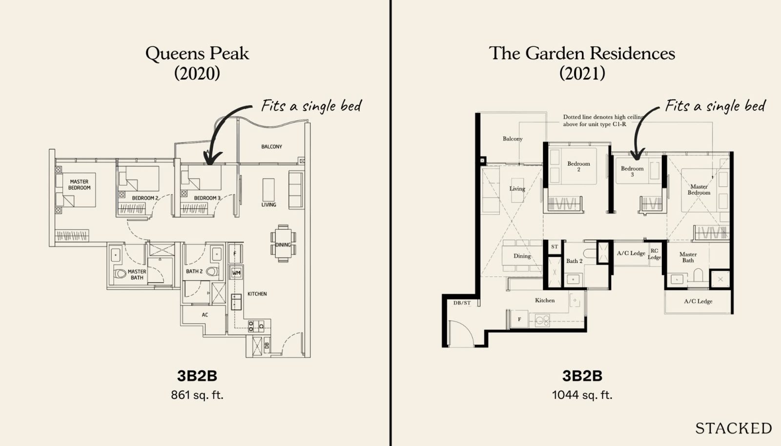 What’s the Ideal Size for Each Room of Your Condo to Actually Feel Livable? 4