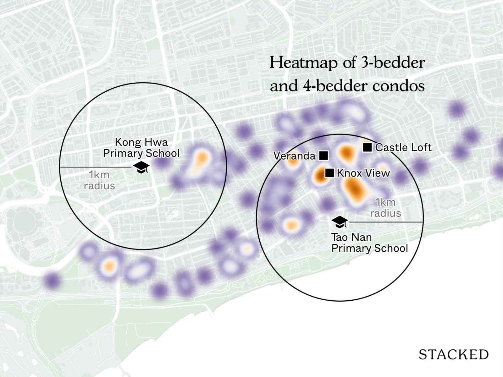 Analysing 10 Years of District 15 Boutique Condo Transactions Insights Into What Drives Profitability 11