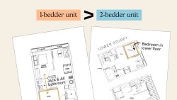 One bedders managed to outperform two bedders in these projects 1