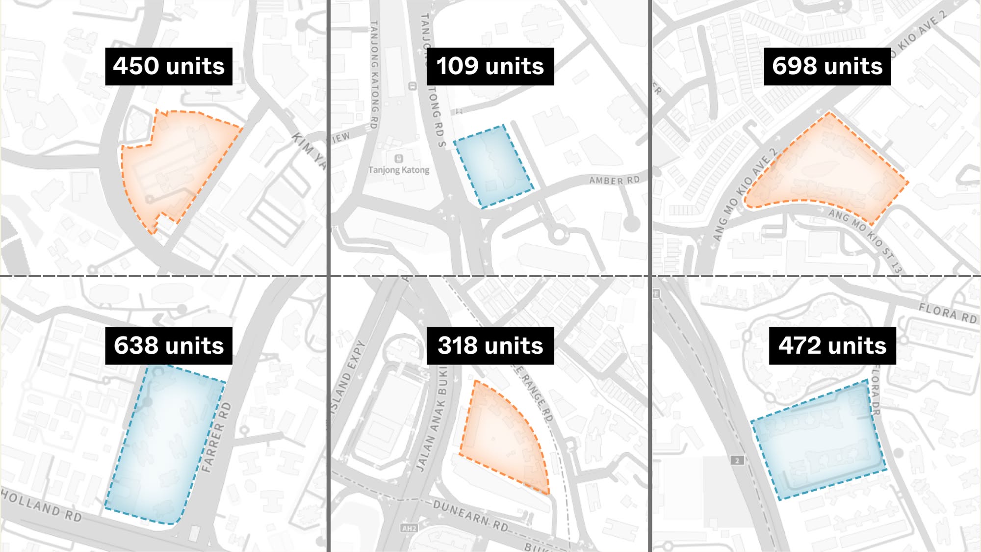 Top performing condo two bedders since 2015 1