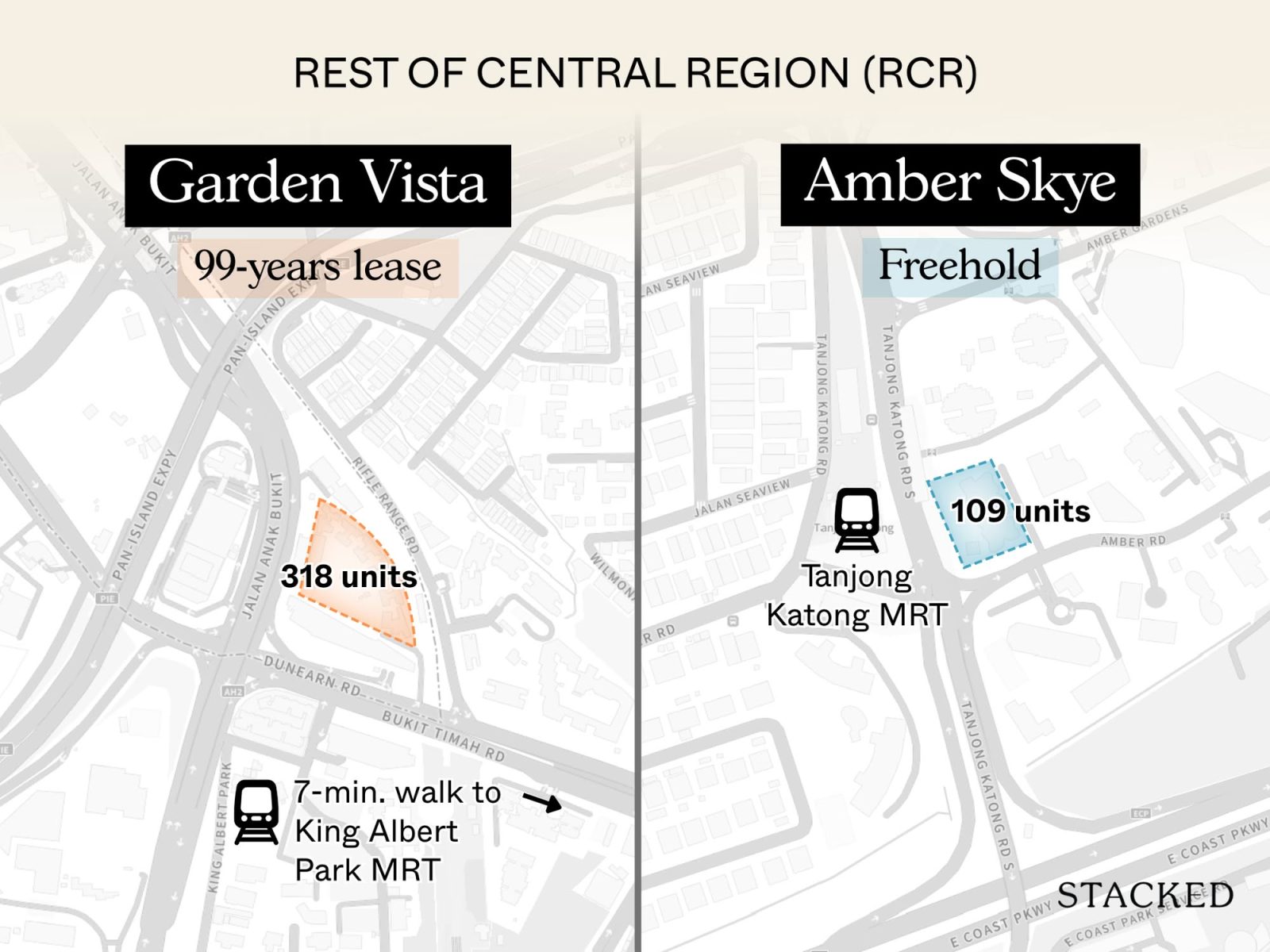 Top performing condo two bedders since 2015 6
