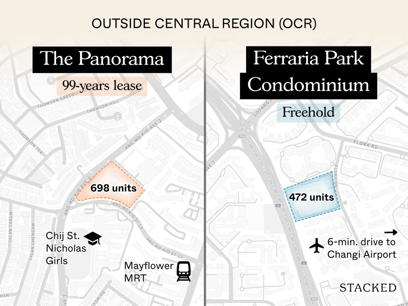 Top performing condo two bedders since 2015 7