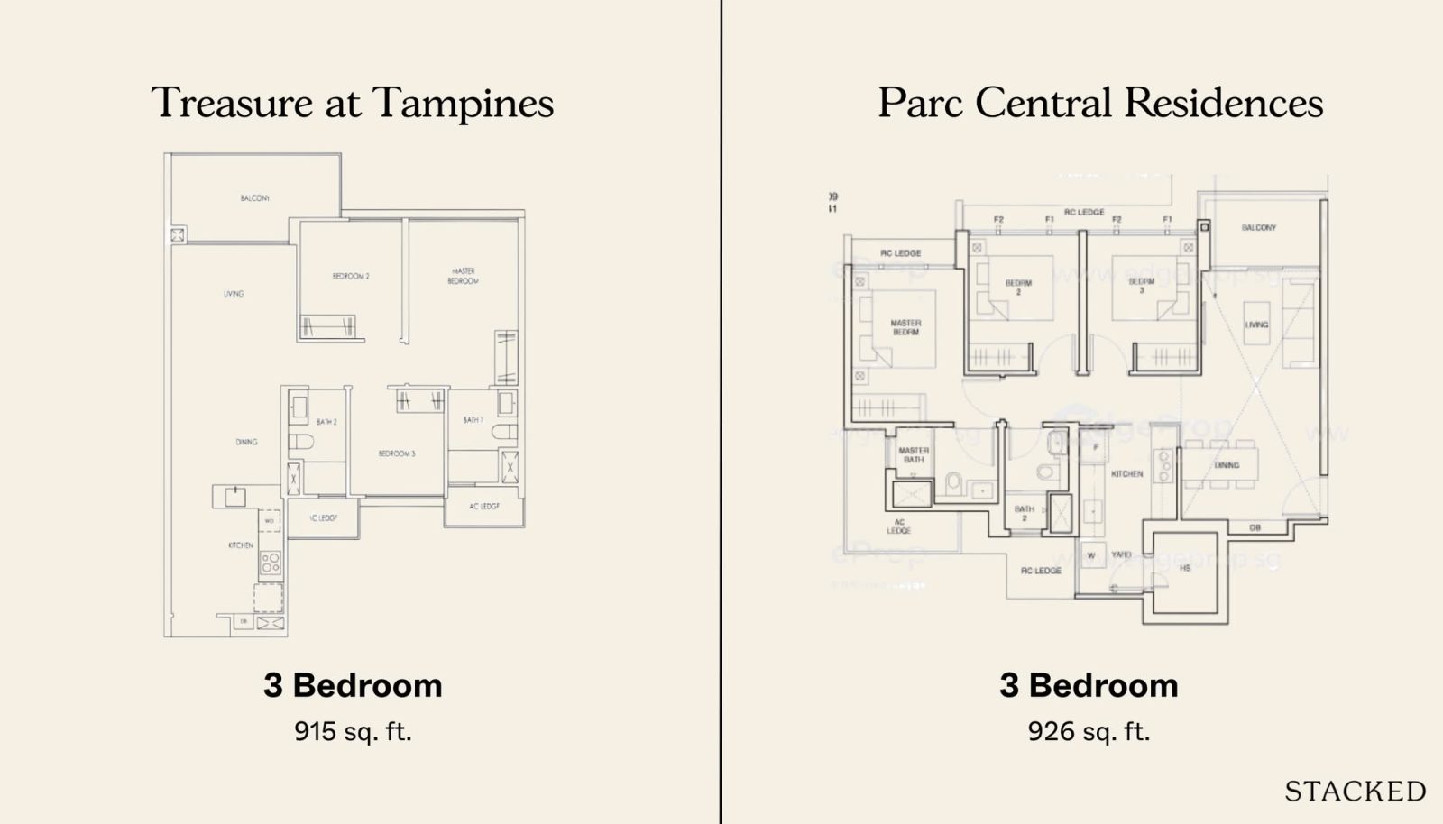 Treasure at Tampines vs Parc Central Residences 3 Bedroom