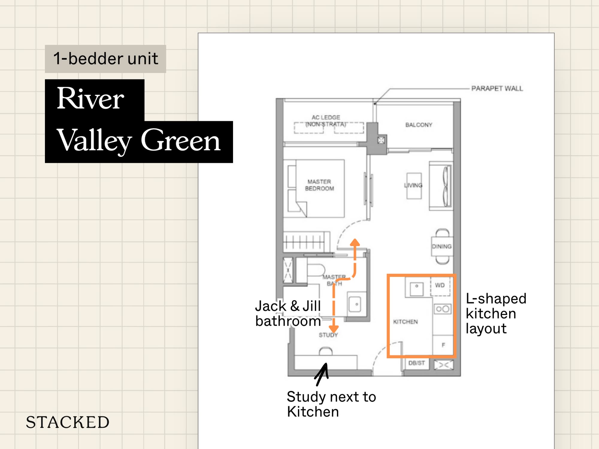 River Green 1 Bedder