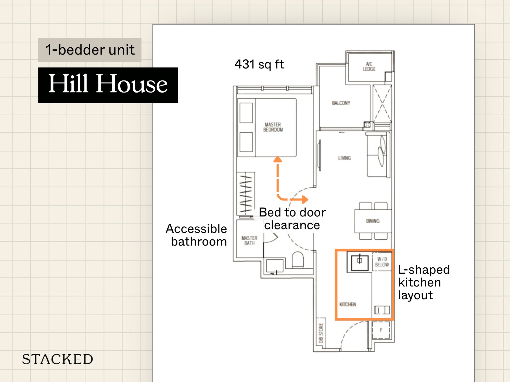Hill House 1 Bedder