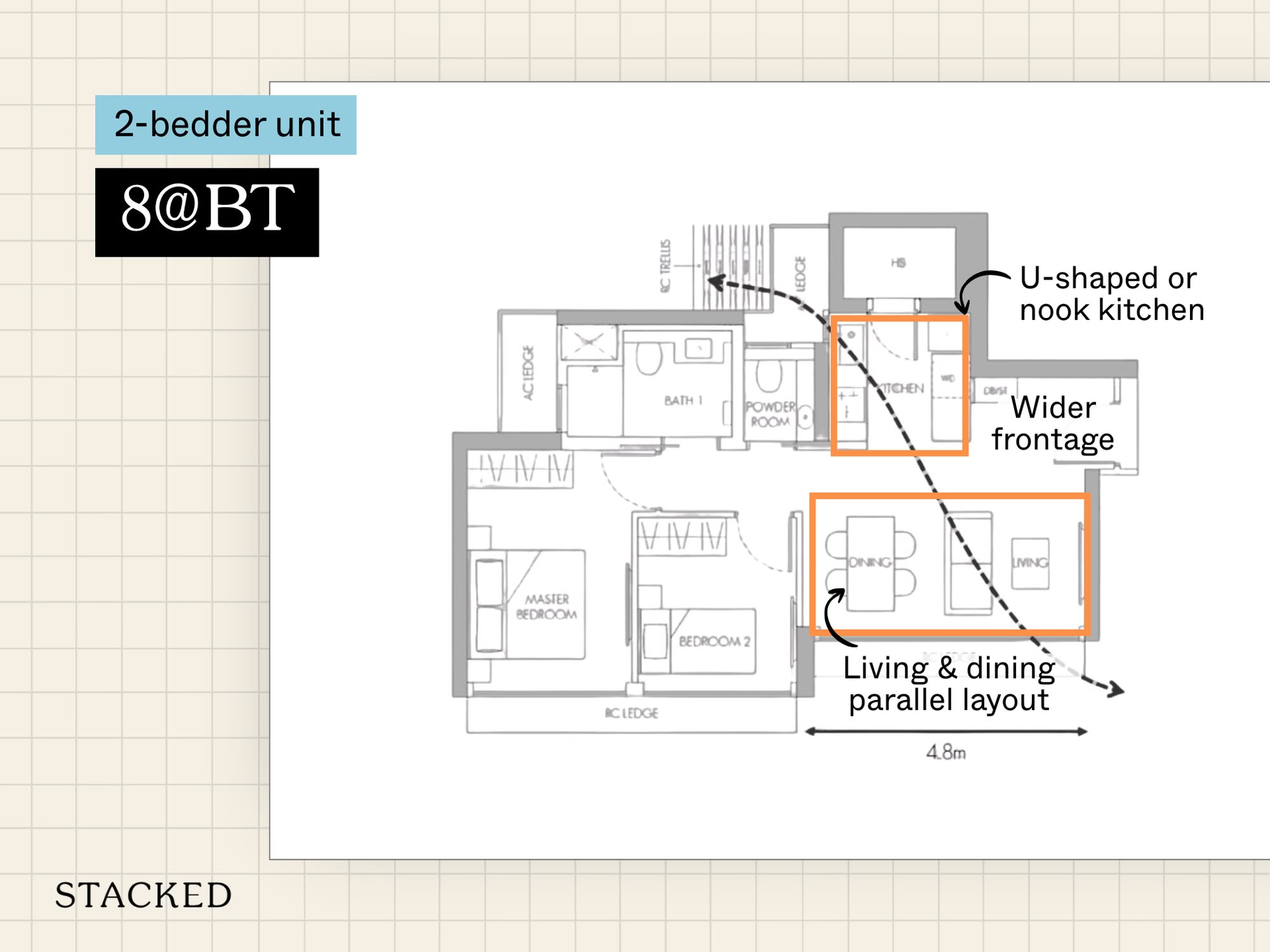 8@BT 2 Bedder