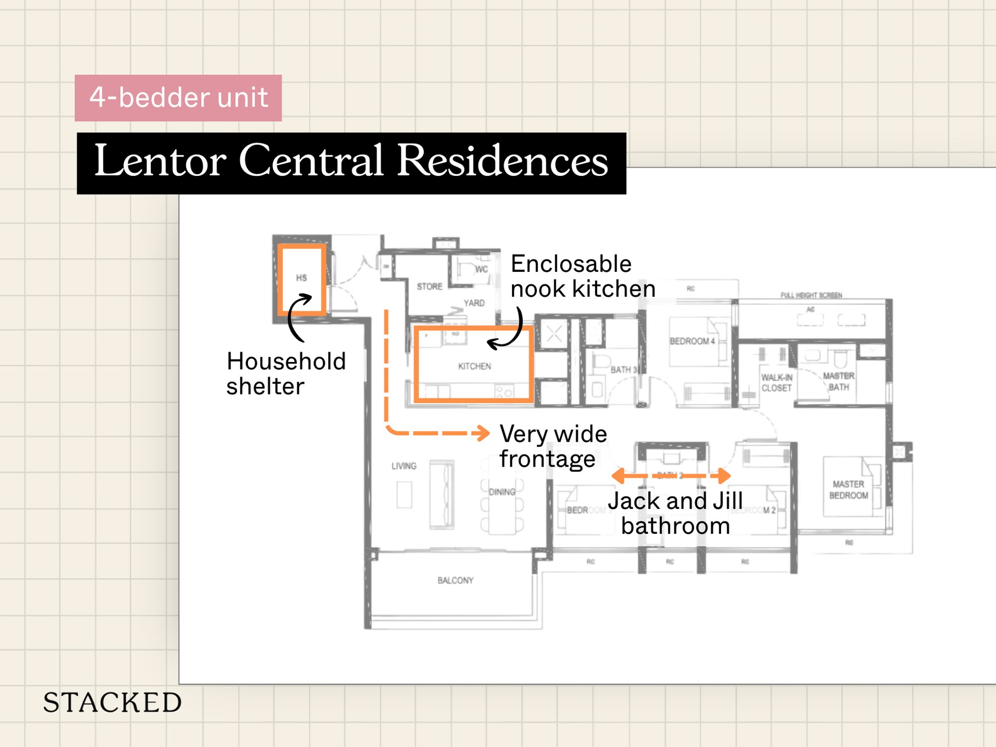 Lentor Central Residences 4 Bedder