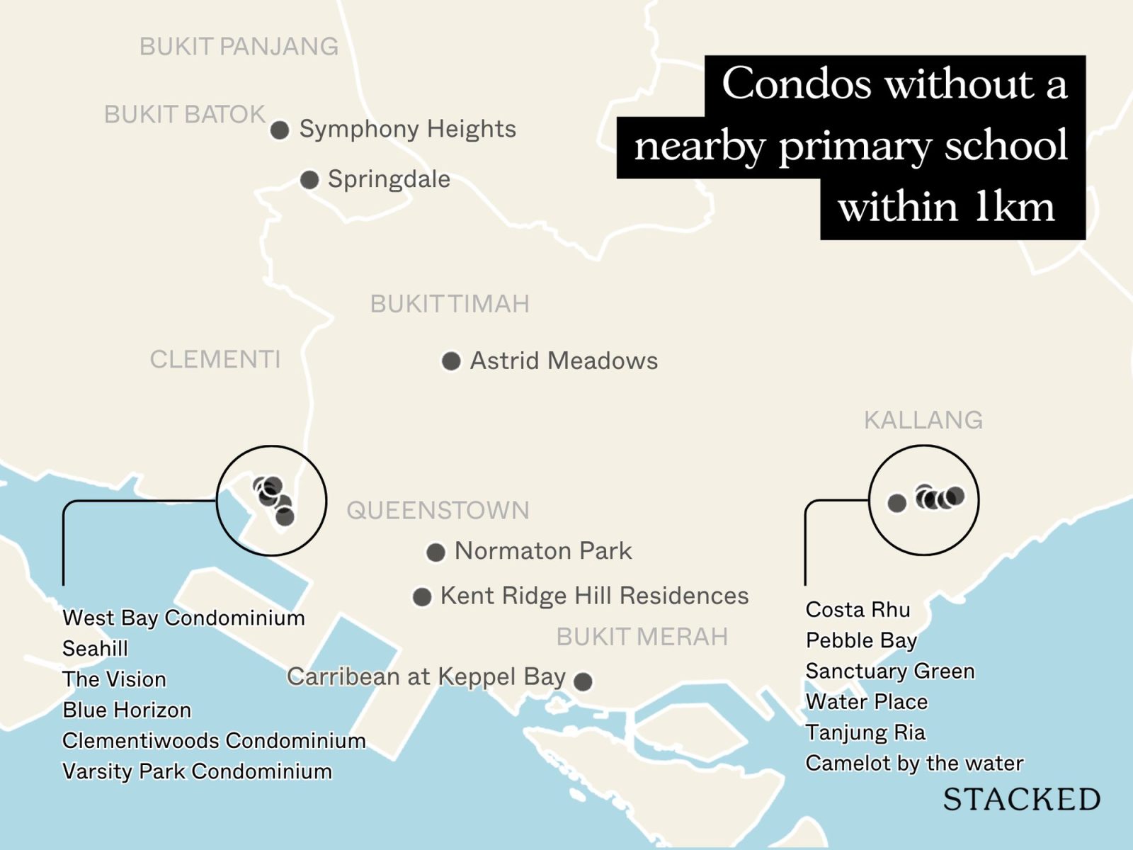 Condos that have done well without any primary schools within one kilometre 2