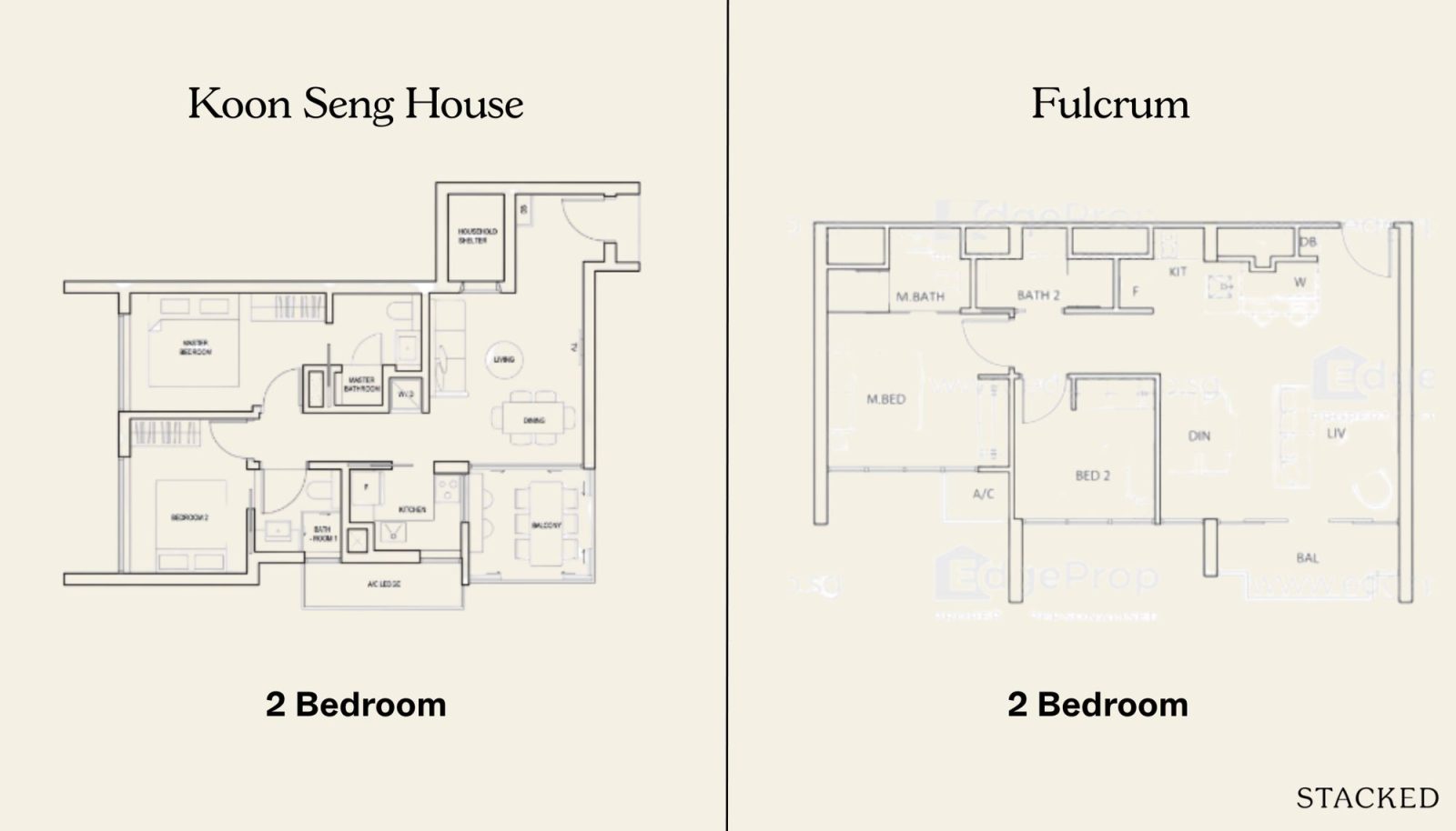 Koon Seng House vs Fulcrum