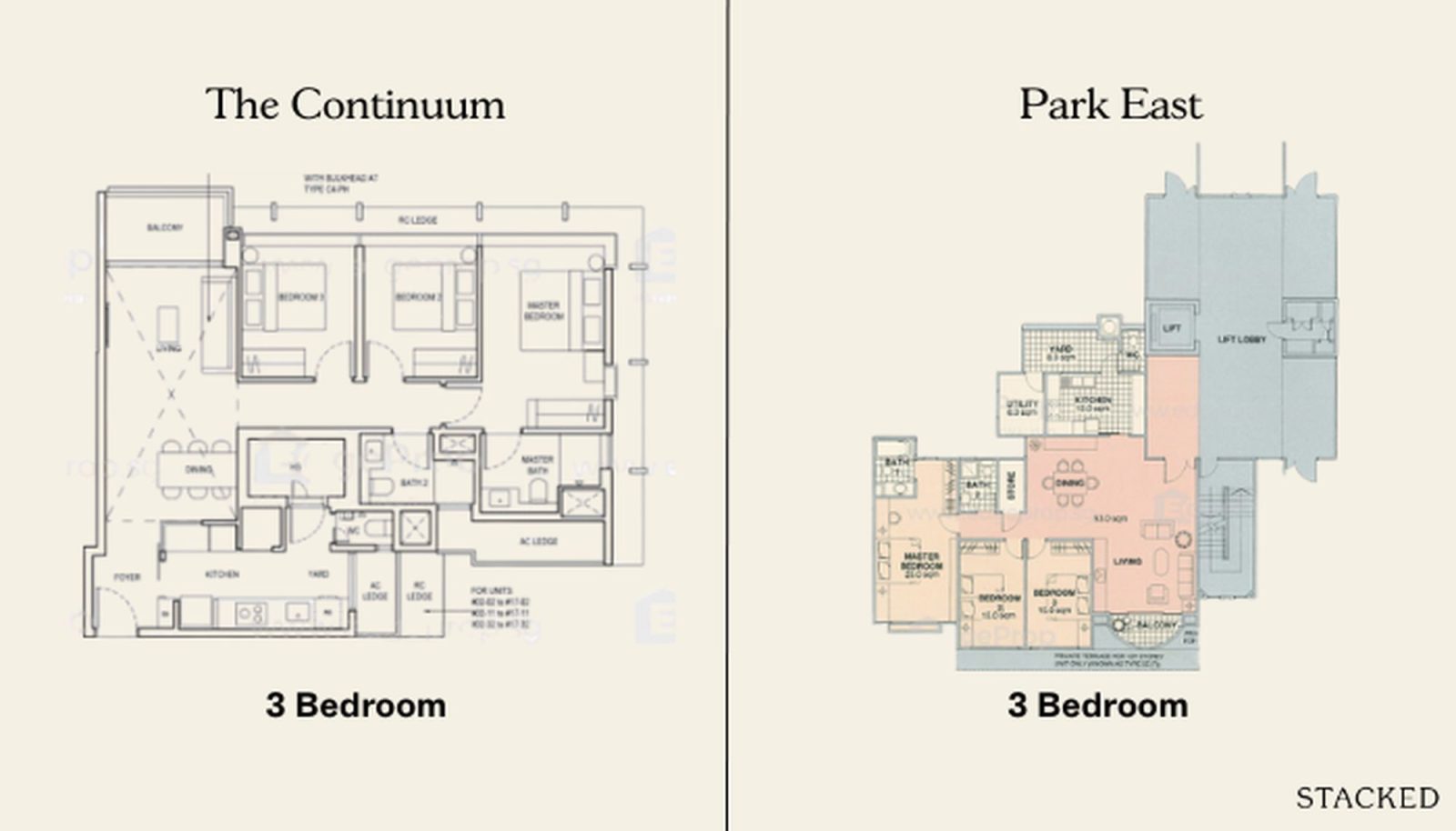 The Continuum vs Park East