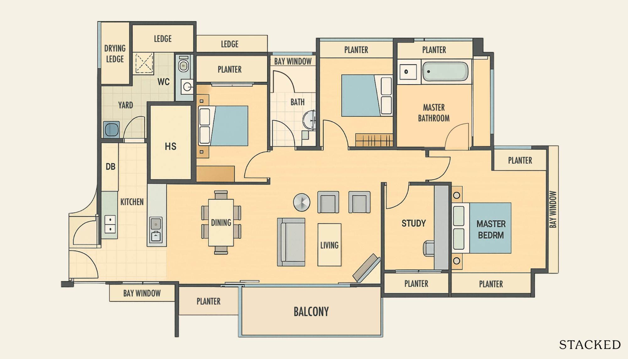 Here’s How Singapore’s Condo Layouts Are Quietly Changing to Match Our Lives
