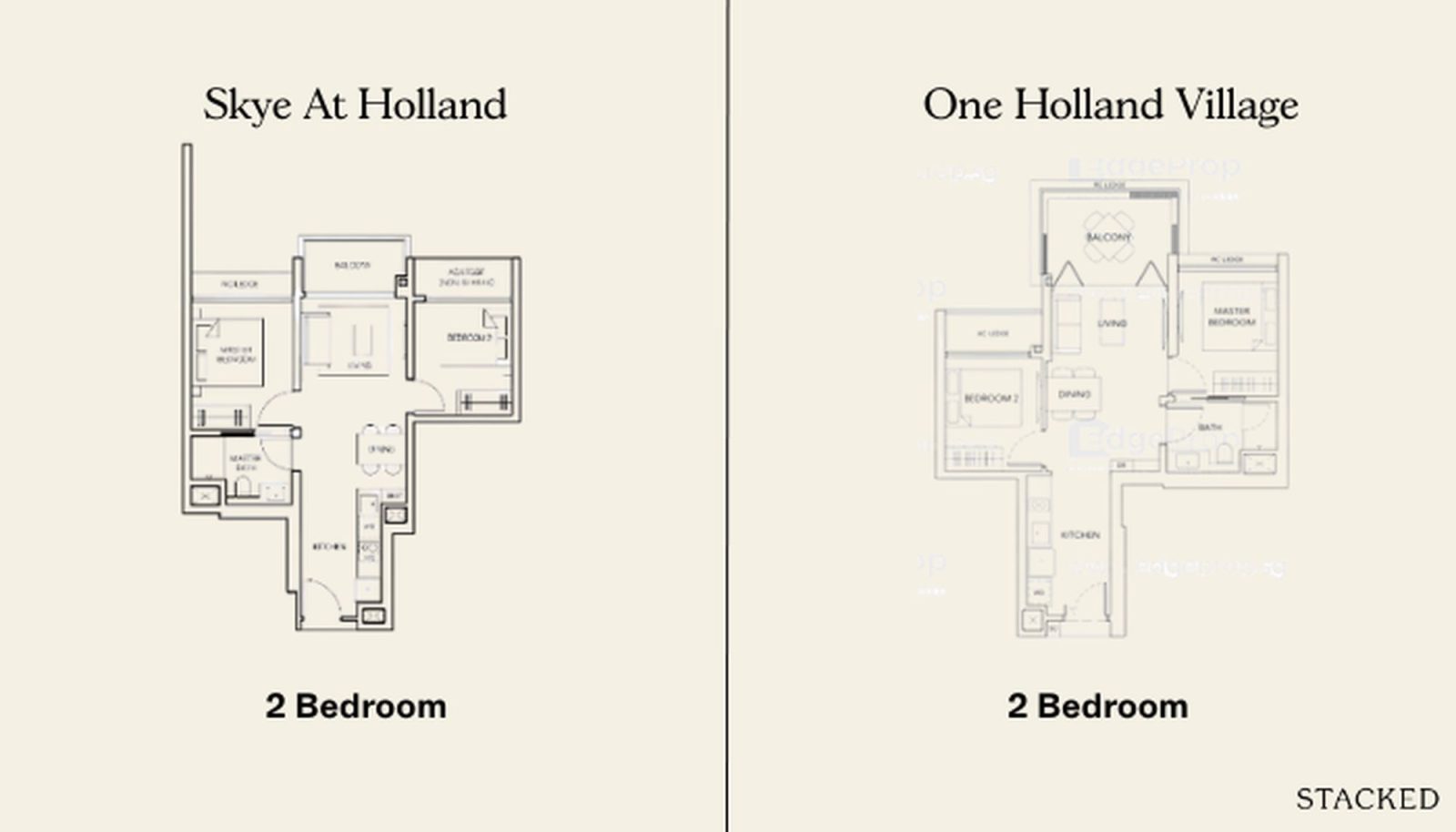 2 Bedroom Skye At Holland