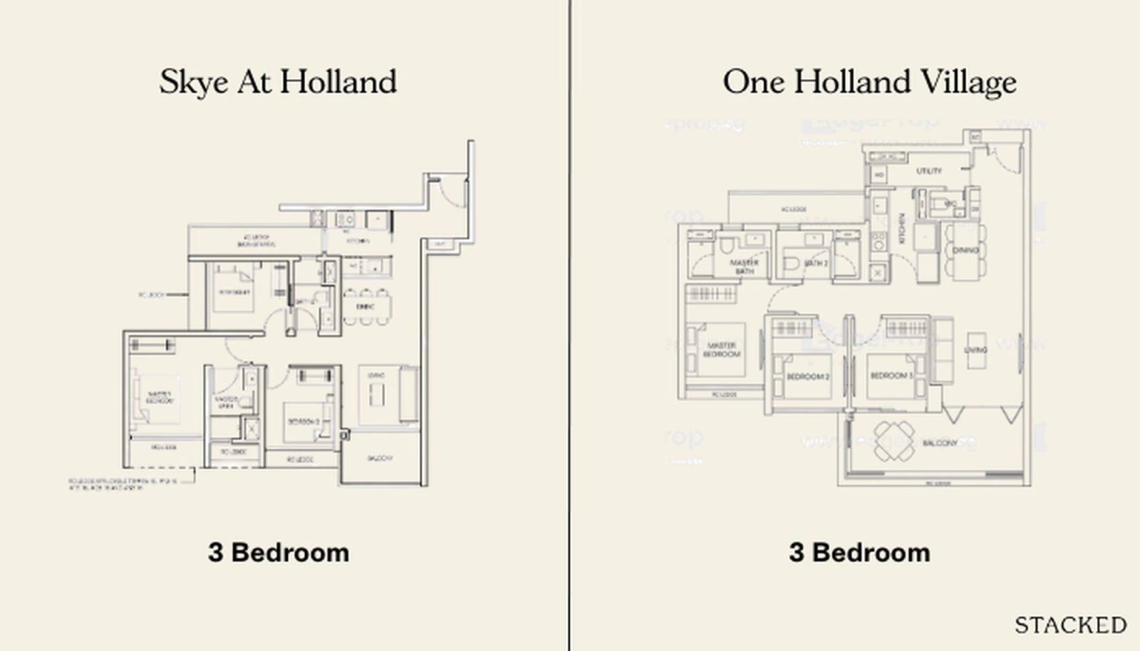 3 Bedroom Skye At Holland