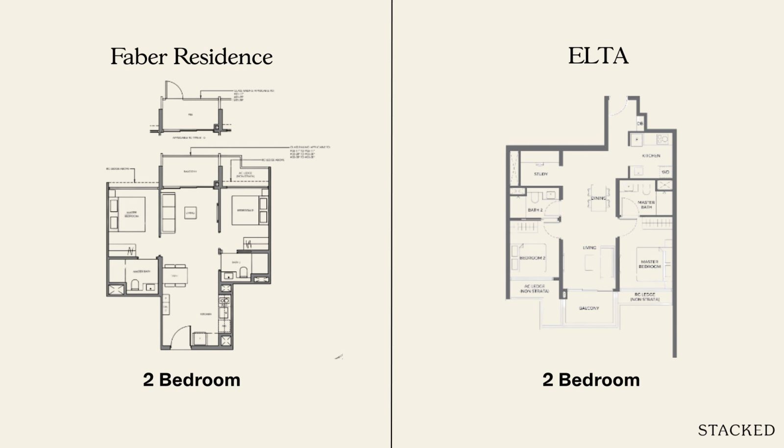 2BR Faber and ELTA