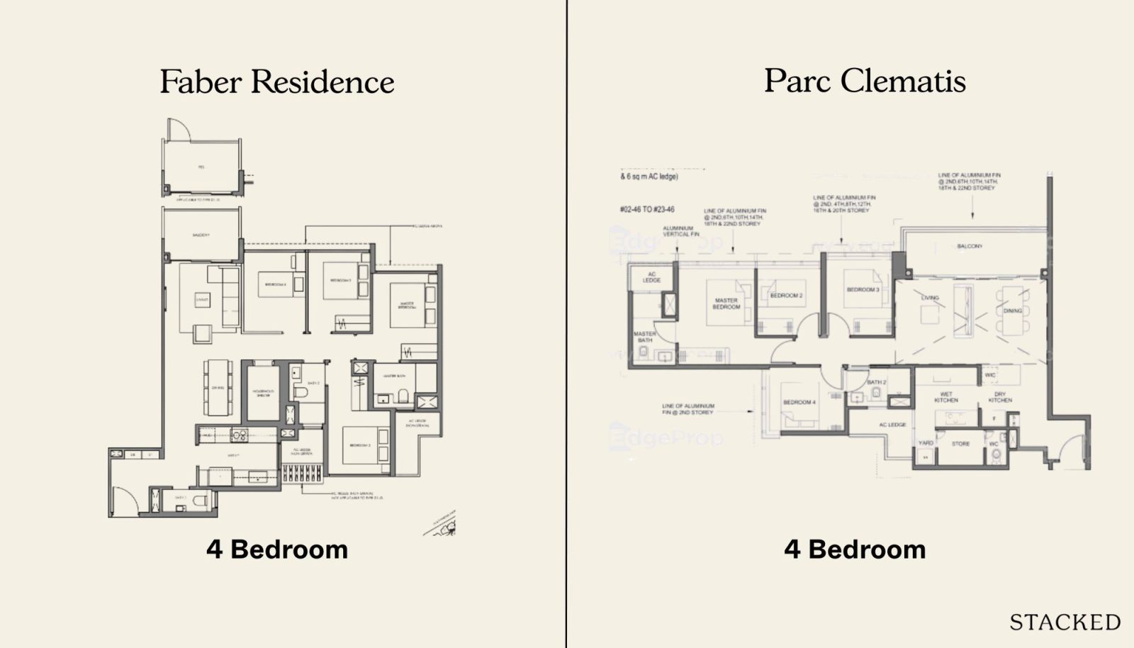 4BR Faber and Parc