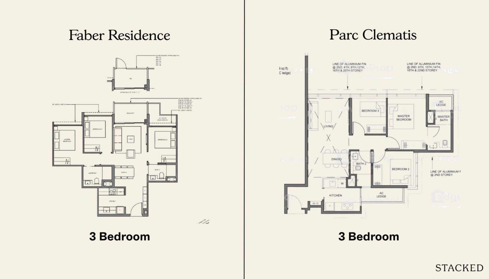 3BR Faber and Parc