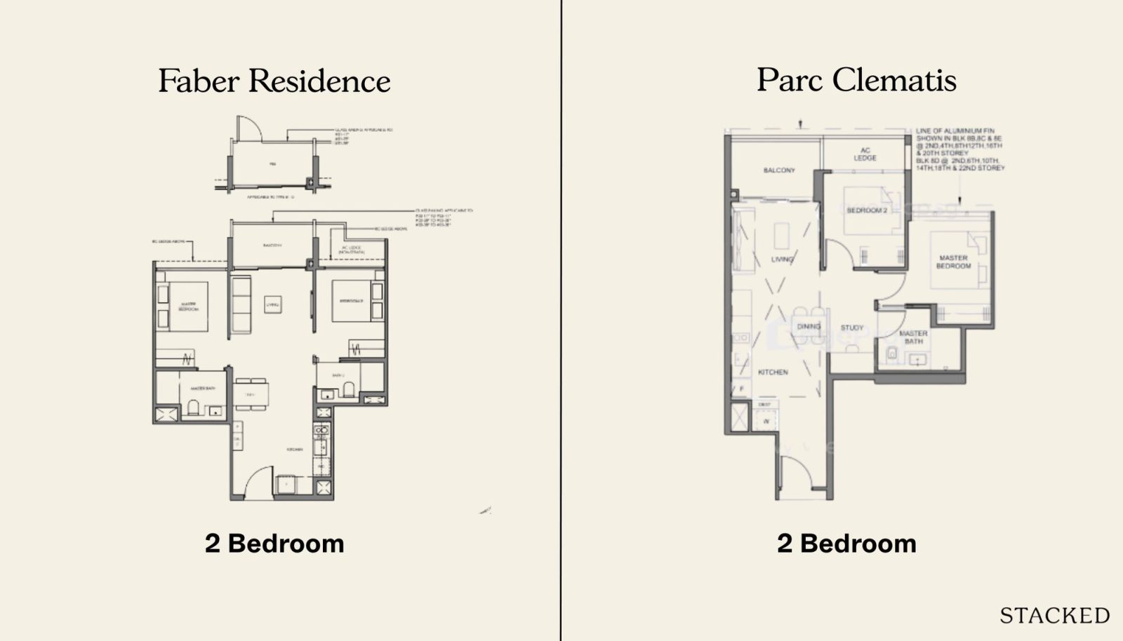2BR Faber and Parc
